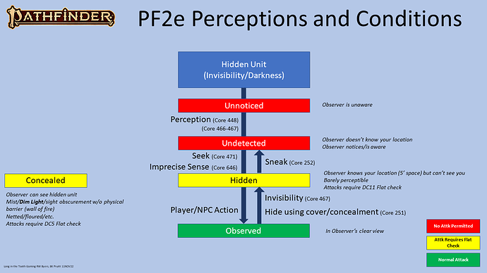 Presentation1