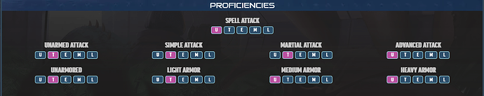 operative proficiencies