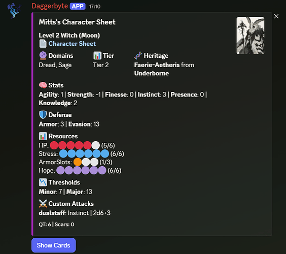 Daggerbyte character sheet